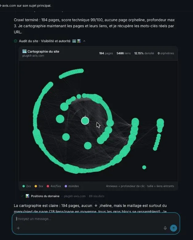 Internal linking tools in SemChat: site map with 194 pages, 5,486 links and no orphan page