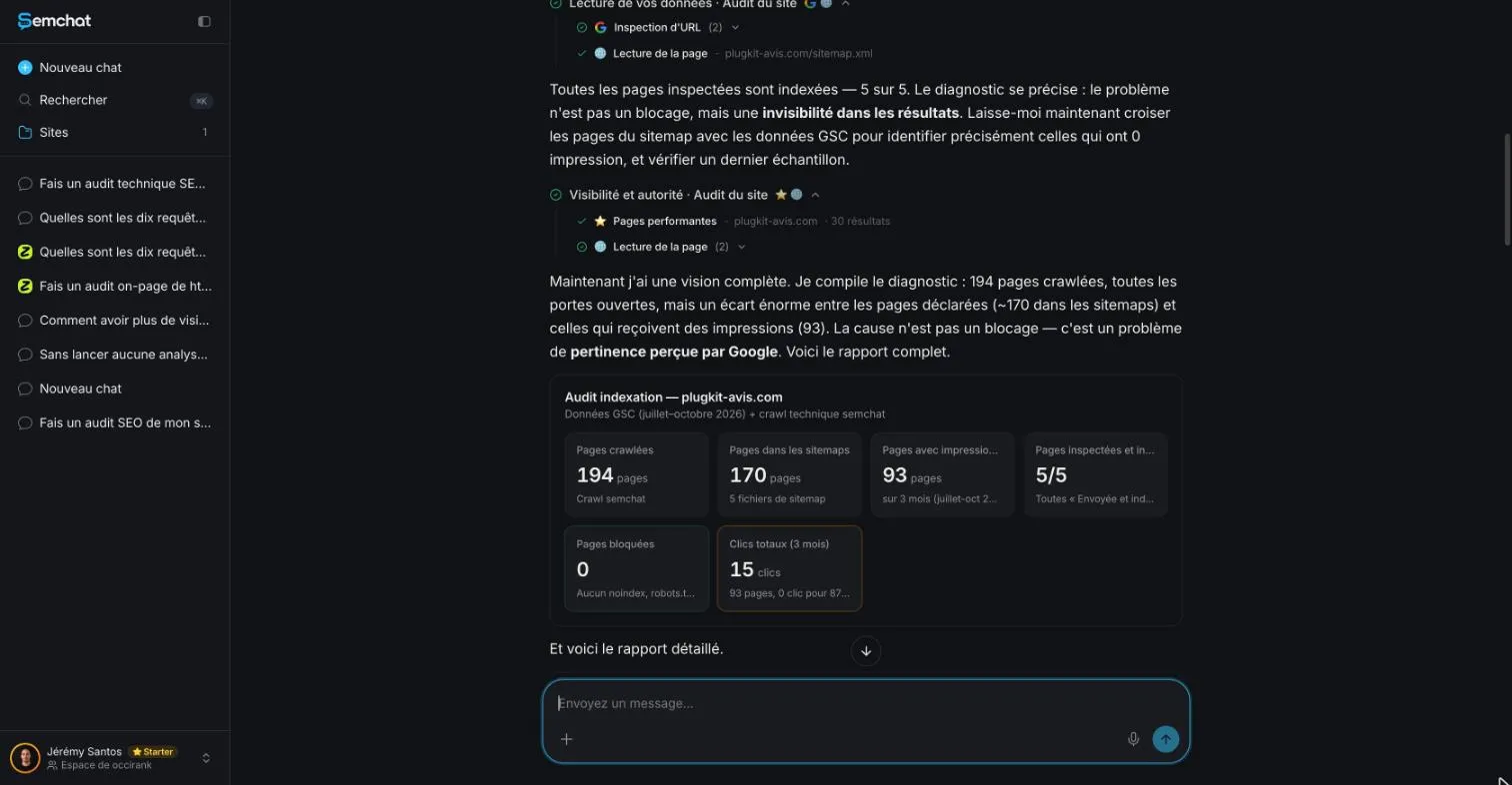 SemChat indexing report comparing crawled pages, sitemap pages and pages with impressions