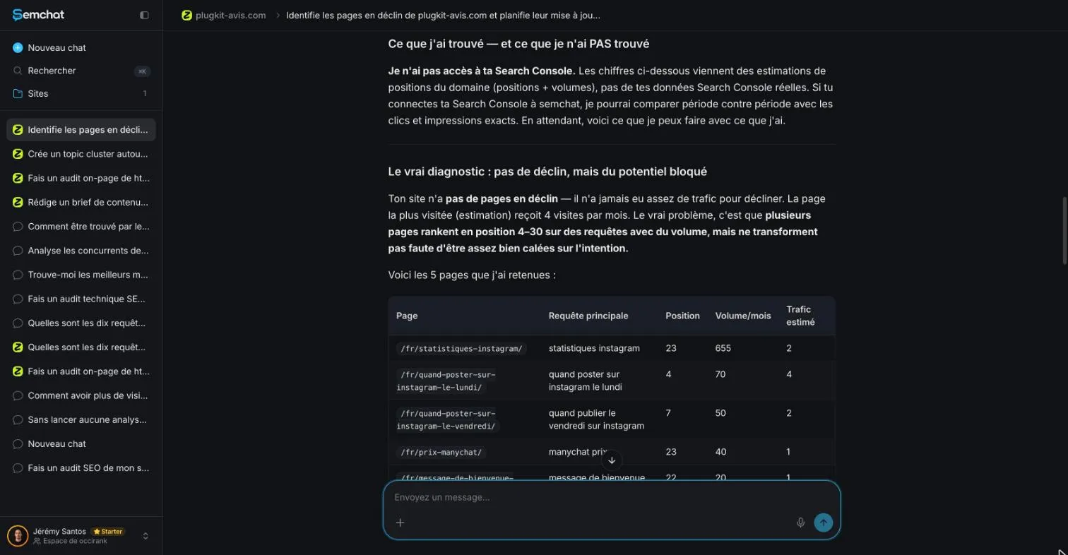 SemChat table of pages with potential, each with an estimated position and volume