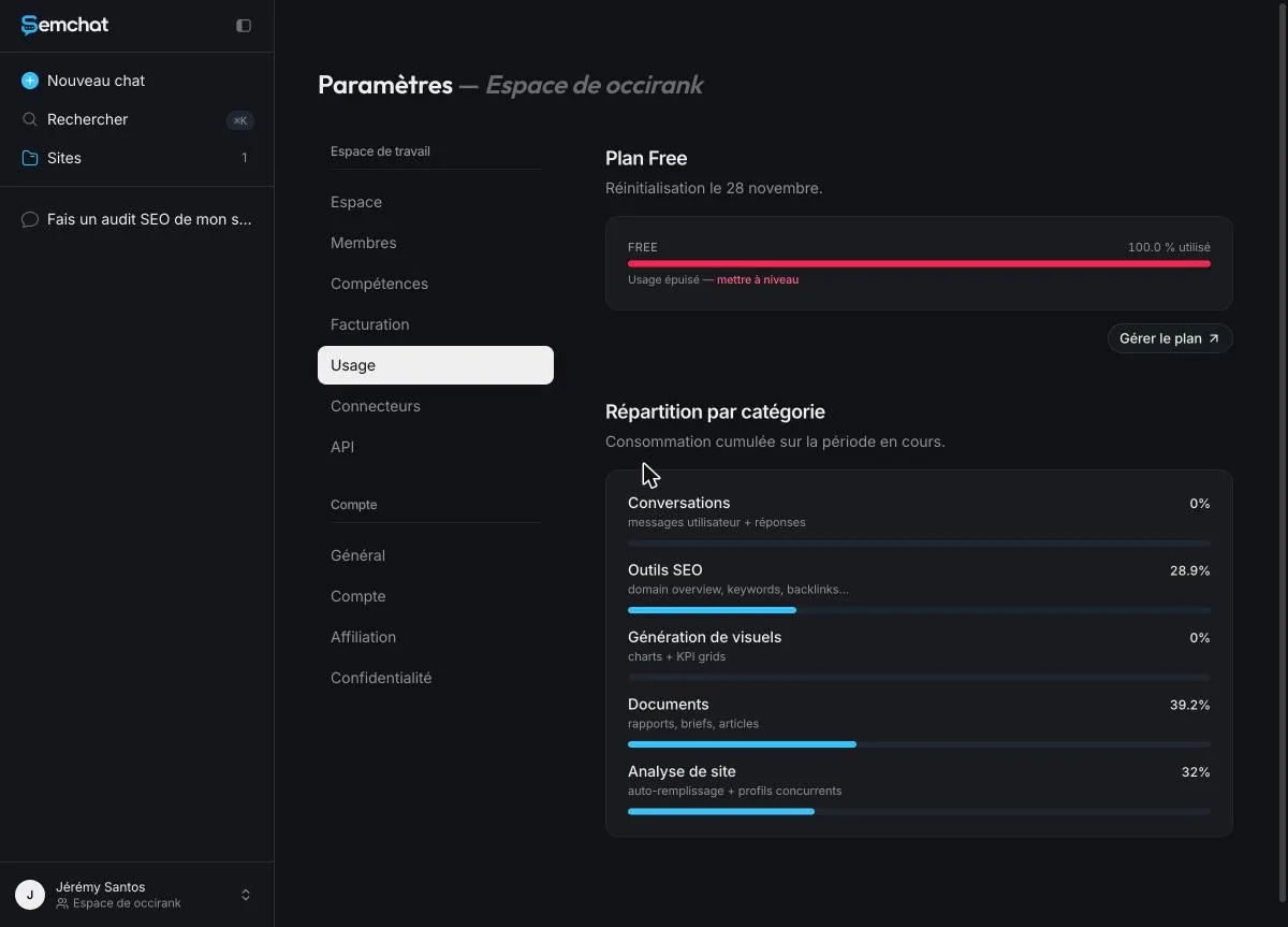 SemChat Usage screen showing the Free plan quota used up by the very first audit