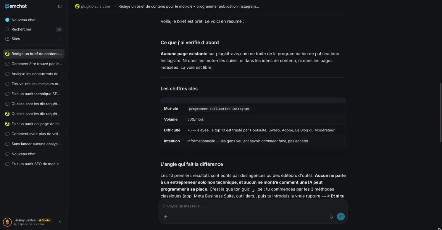 Key figures in SemChat's brief: keyword volume, difficulty score and search intent