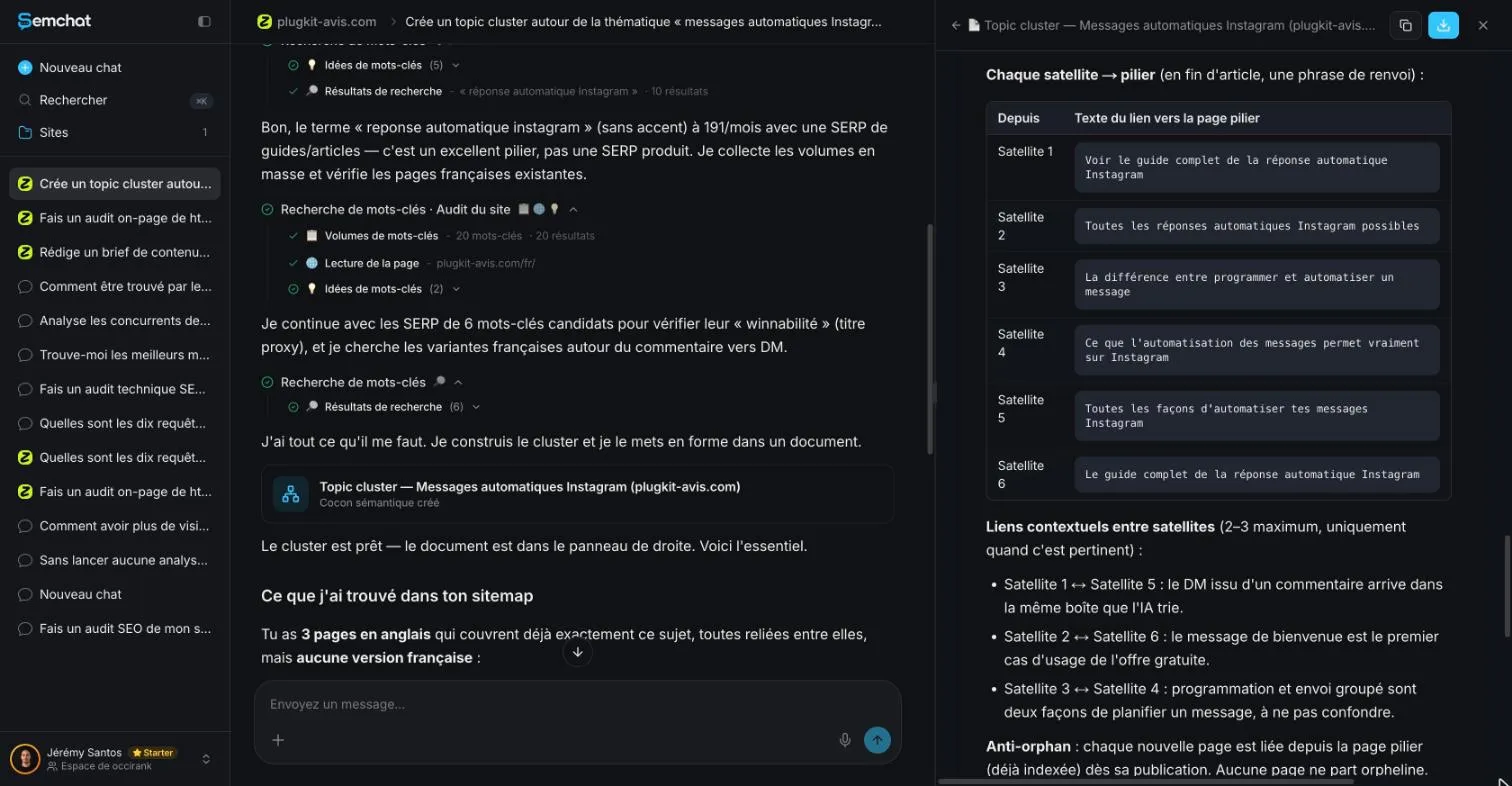 SemChat document listing six sentence-length link texts pointing to one pillar page