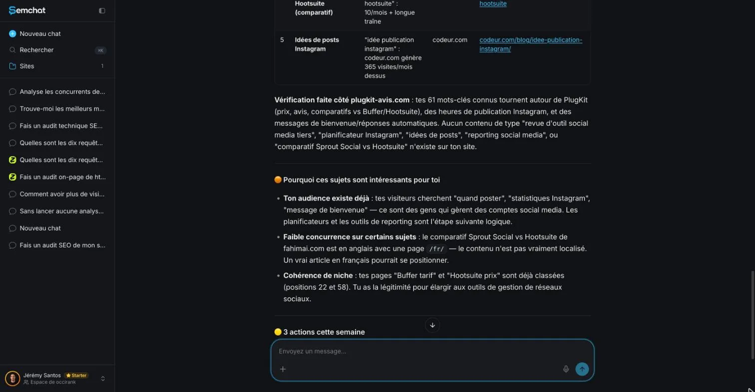 SemChat answer announcing a check based on the site's known keywords, not its sitemap