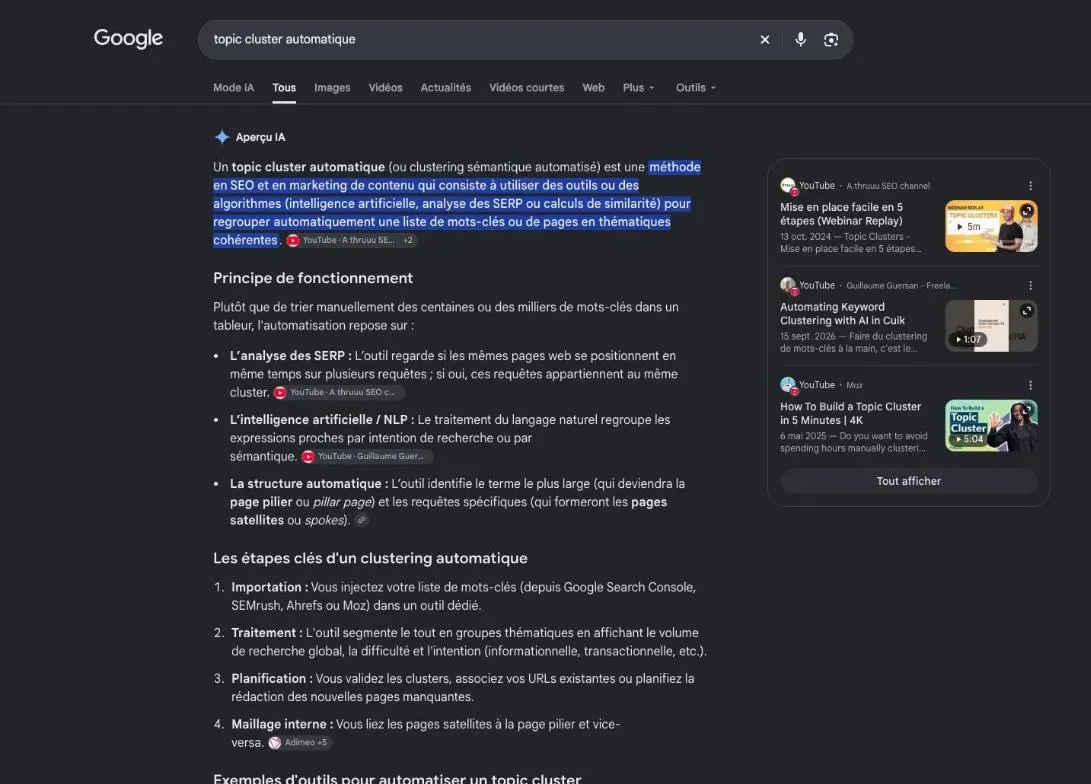 Résultats de Google pour la recherche « topic cluster automatique »